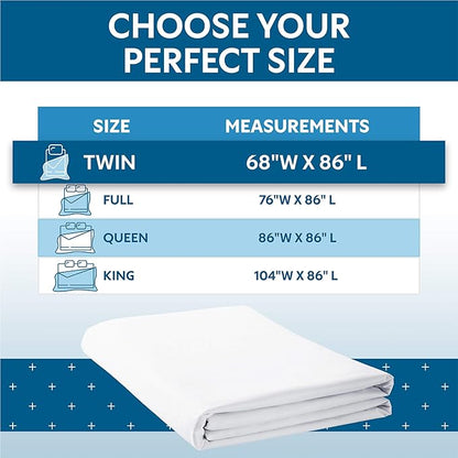 Guardmax Waterproof Duvet Cover - Jersey Fabric with Zipper Closure | Premium Quality, Bed Bug & Allergen Proof Twin (68 x 86)