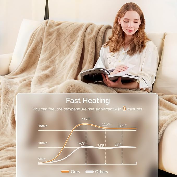 Heated Blanket Electric Blanket Twin 62"x84" Fast Heating Electric Blanket with 10 Heat Levels & 10 Hours Auto-Off Overheat Protection Cozy Soft Flannel Heated Throw Blanket