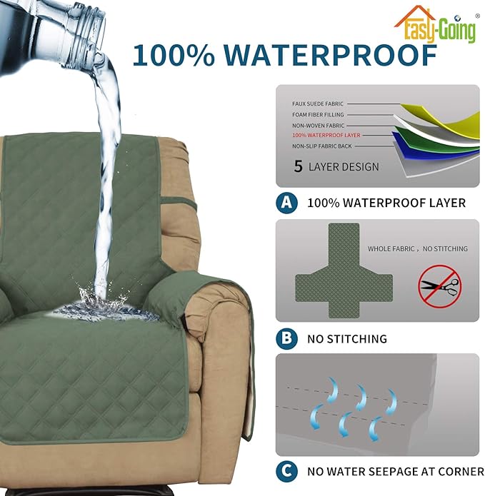 Easy-Going Sofa Slipcover Waterproof Oversized Recliner Chair Cover Non-Slip Fabric Couch Cover for Living Room Washable Furniture Protector for Pets Kids Dog (Oversized Recliner, Greyish Green), 28"