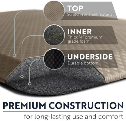 KANGAROO Thick Ergonomic Anti Fatigue Mats for Kitchen Floor, 39x20, Cushioned Standing Office Desk Mat, Waterproof Scratch Resistant Topside, Supportive All Day Comfort Padded Foam Rugs, Beige