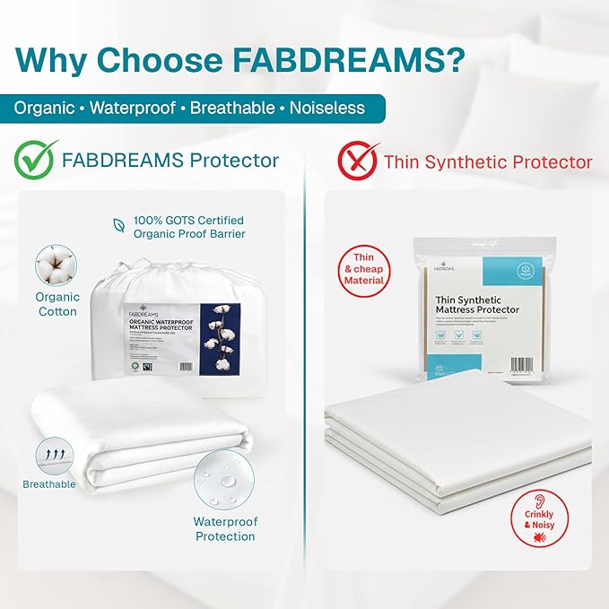 Fabdreams King Organic Cotton Mattress Protector, Waterproof, 78x82+17in, GOTS Certified, Temperature Regulating, Breathable, White