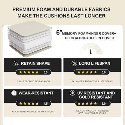 Outdoor Olefin Water-Resistant Deep Seat Cushion Set, 2PCS Weather and Fade Resistant 23''x 26''x 6'' Patio Furniture Seat Cushion, Thickened Sofa Chair Pad for Lawn, Garden, Beige