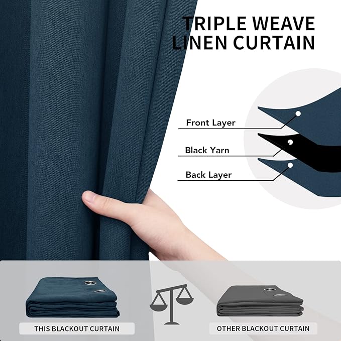 Easy-Going Linen Look Blackout Curtain Grommet Window Curtain Drapes for Bedroom, Living Room Thermal Insulated Room Darkening (2 Panels, 52x108 inch, Navy)