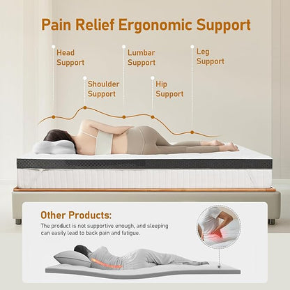 Glendan Firm Mattress Topper Twin: 3 Inch Firm Bed Topper, Comfortable and Supportive Mattress Pad for Back Pain, Breathable Washable Cover with Anti-Slip Straps, CertiPUR-US Oeko-Tex Certified 75x38