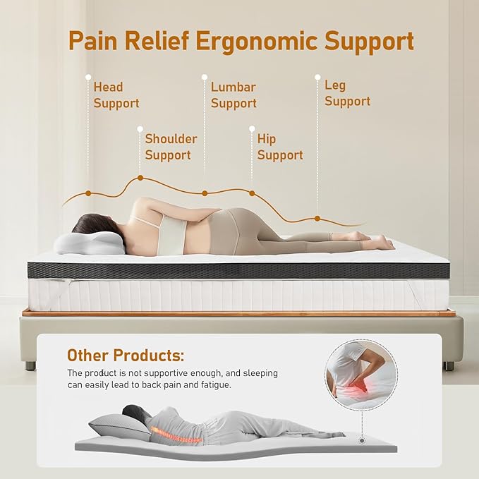 Glendan Firm Mattress Topper King: 3 Inch High Density Foam - Extra Support Mattress Pad for Pain Relief - Breathable Washable Cover with Anti-Slip Straps - CertiPUR-US Oeko-Tex Certified 80''x76''