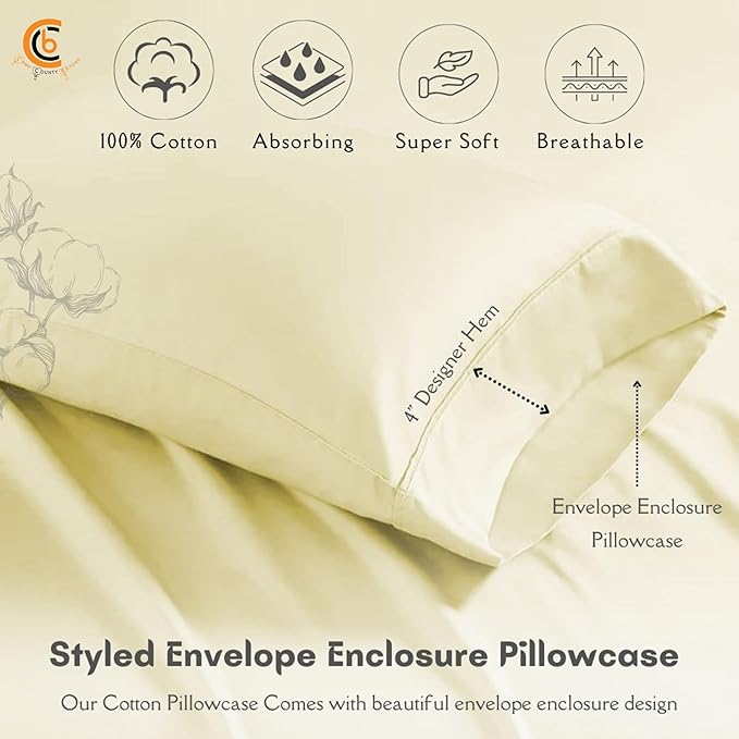 Camping Cot Sheets 31" x 75" - 3 Piece Cot Sheet Set for Bunk Bed - fits Upto 9" Deep Mattress, Perfect for Narrow Twin, Camping Cot, RV Bunk, Guest Beds, Trifold Mattress - Ivory