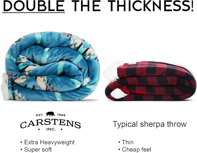 CARSTENS, INC. Ultra Premium Super Soft Plush Sherpa Fleece Oversized Throw Blanket 54" x 68", Turquoise Southwest