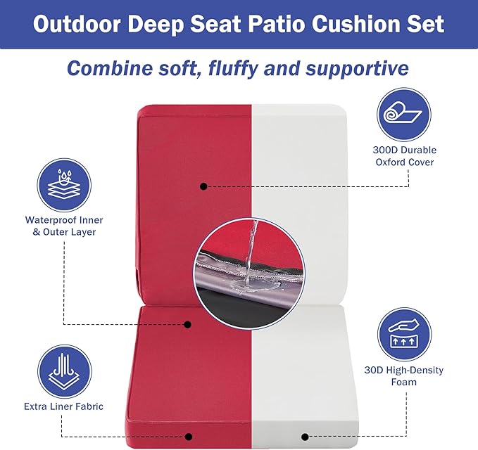 Outdoor Chair Cushions, Christmas Red Patio Chair Cushions 22x22x3 Inch, Waterproof Outdoor Cushions with Removable Cover for Sofa, Fade Resistant Patio Cushions for Outdoor Furniture