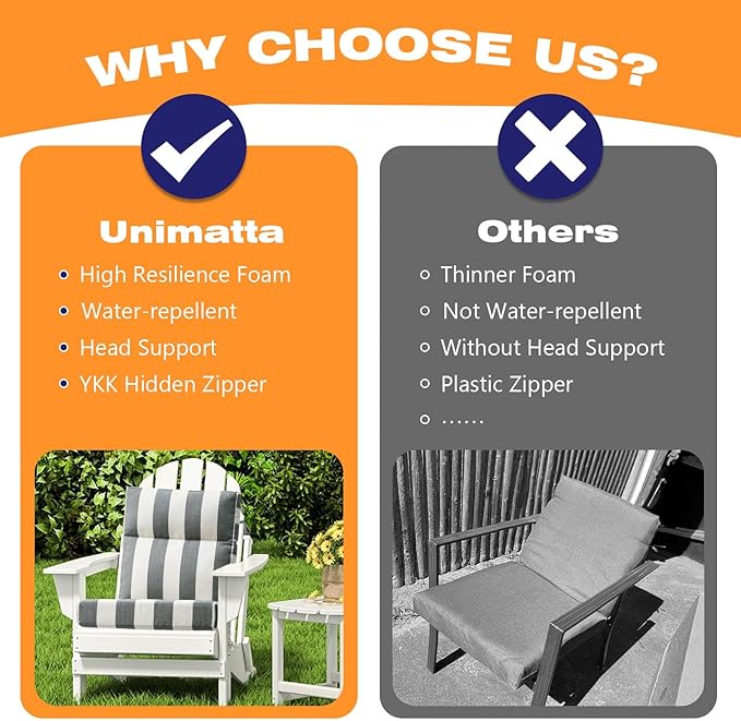 Outdoor Separate High Back Chair Cushion Seat Pads, 2-Pack 44 x 21 Inch Water-Repellent & Fade-Resistant Patio Furniture Cushions with Ties for Adirondack, Rocking Chairs, Gray Stripe