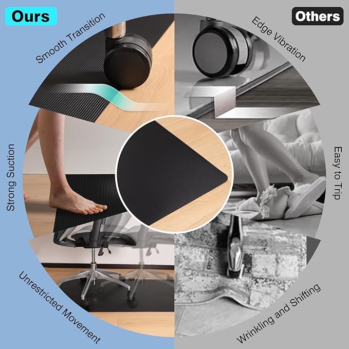 35"x 48" Chair Mat for Hard Floors, Durable Office Chair Mat for Tile &Laminate Floor, Easy to Clean Desk Floor Mats for Hard Floors, 3D Carbon Fiber Pattern Floor Protector,Waterproof Office Mat