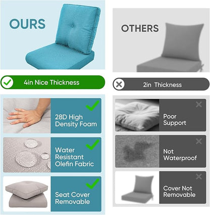 Outdoor Chair Cushions 3 Packs - Outside High Back Thick Water-Resistant Cushion 22x24 with Zipper Cover for Patio Glider Rocking Chairs Loveseat Couch – Teal/Buckle