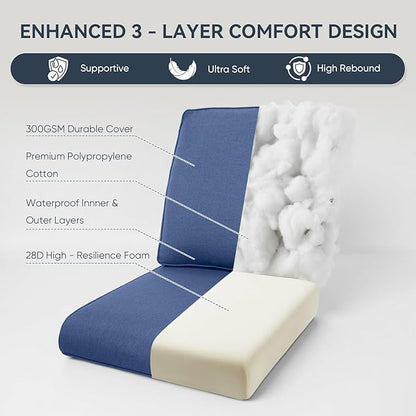 Patio Chair Cushions 6 Packs - Outside High Back Thick Water-Resistant Cushion 22x24 for Outdoor Glider Rocking Chairs Loveseat 3-Seater Couch Sofa – Blue/Regular