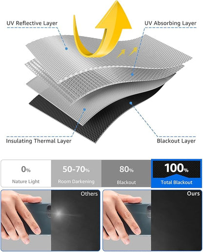 Sumobaby Blackout Curtains for Bedroom Portable 53"x84",No Drill Blackout Shades with Upgraded Hook&Loop Tapes,100% Black Out Window Cover,Thermal Insulated Blinds for Bedroom,Nursery(1 Panel,Black)