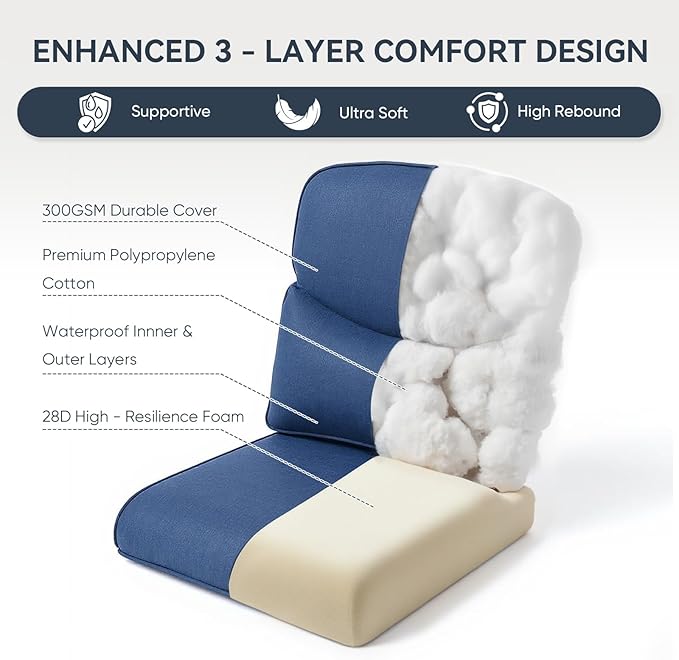 Patio Chair Cushions 6 Packs - Outside High Back Thick Water-Resistant Cushion 22x24 for Outdoor Glider Rocking Chairs Loveseat 3-Seater Couch Sofa – Blue/Crescent