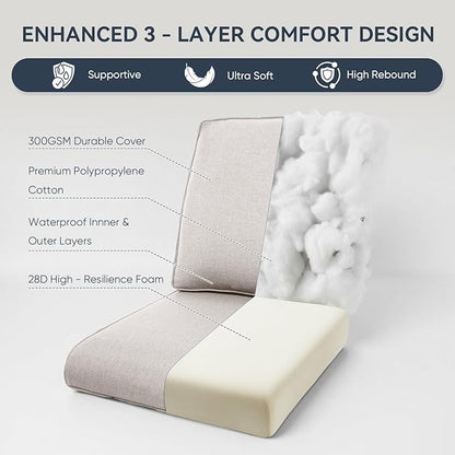 Outdoor Chair Cushions for Patio Furniture - 1 Pack Outside Durable Thick Replacement Cushion 22x24 with Zipper Cover for Wicker Glider Rocking Chairs Loveseat Couch – Beige/Regular