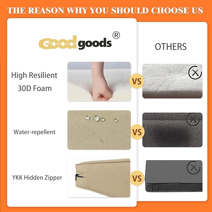 Goodgoods 24x24 inch Outdoor/Indoor Deep Seat Patio Cushions Set of 2 Resilient Foam Filling Water Repellent Stain-Resistant UV Resistant Weather Resistant Deep Seat Bottom Beige