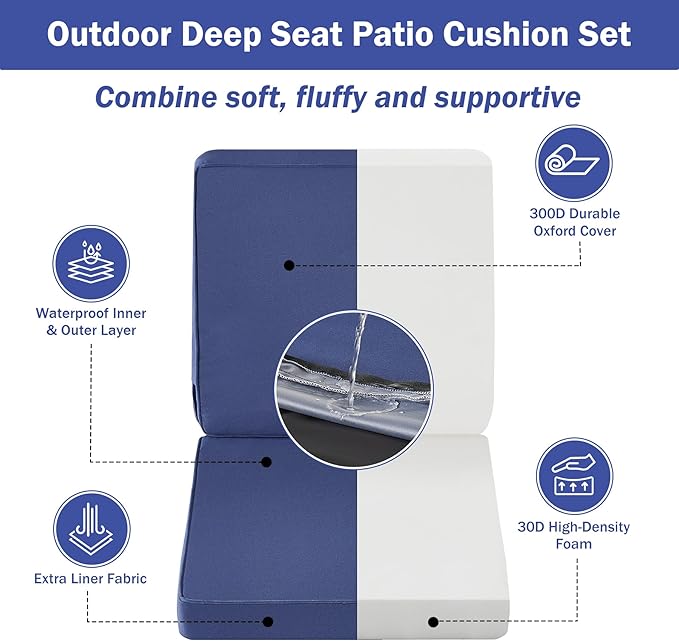 Outdoor Chair Cushions, Waterproof Patio Chair Cushions 22x22x3 Inch, Outdoor Cushions with Removable Cover for Sofa, Fade Resistant Patio Cushions for Outdoor Furniture, Navy Blue