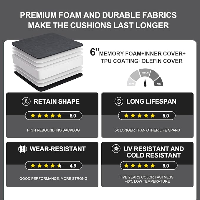 Outdoor Olefin Water-Resistant Deep Seat Cushion Set, 2PCS Weather and Fade Resistant 24''x 24''x 6'' Patio Furniture Seat Cushion, Thickened Sofa Chair Pad for Lawn, Garden, Dark Gray