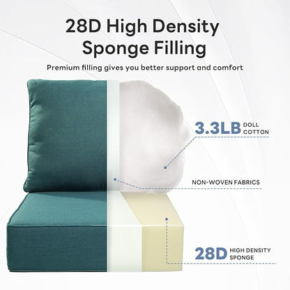 6" Thicker Outdoor Chair Cushion 3 Sets - 24" *24" *6" Waterproof Patio Furniture Cushions with Removable Cover, 28D High Density Sponge Filling Thicken Outdoor Patio Cushions - Peacock Blue