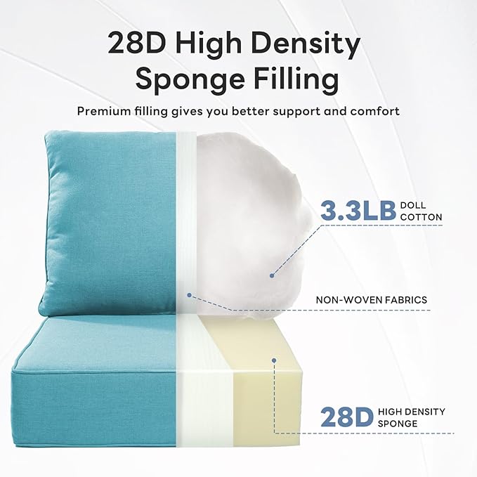 6" Thicker Outdoor Chair Cushion 2 Sets - 24" *24" *6" Waterproof Patio Furniture Cushions with Removable Cover, 28D High Density Sponge Filling Thicken Outdoor Patio Cushions - Turquoise