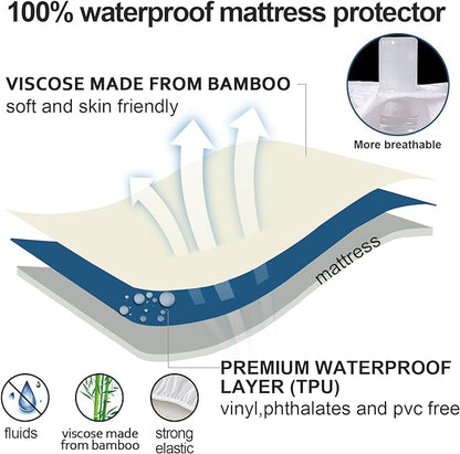 Cot Size Mattress Protector Waterproof,Smooth Top Mattress Protector for Kids,Breathable Skin Friendly and Noiseless Fitted Sheet,Viscose Terry Mattress Cover