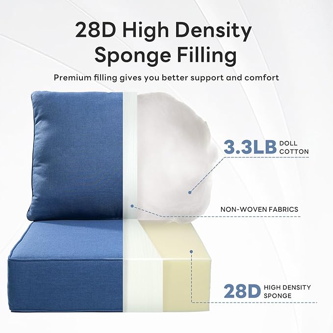 6" Thicker Outdoor Chair Cushion 7 Sets - 24" *24" *6" Waterproof Patio Furniture Cushions with Removable Cover, 28D High Density Sponge Filling Thicken Outdoor Patio Cushions - Blue