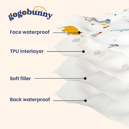 gogobunny 100% Double Sided Waterproof Dog Blanket Soft Pet Bed Cover Reversible Protect Furniture Couch Sofa Car for Puppy Cat Kids (Dark Beige/Light Beige, 82x120 Inch (Pack of 1))