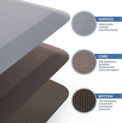 KitchenClouds Cushioned Anti Fatigue Kitchen Rug, 17.3"x60", Waterproof Non Slip, Standing Desk Mat, Comfort Floor Mat for Kitchen, House Sink, Office (Grey)