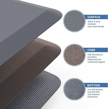KitchenClouds Kitchen Mat Cushioned Anti Fatigue Rug 24"x70" Waterproof, Non Slip, Standing and Comfort Desk/Floor Mats for House Sink Office (Grey,0.8inch)