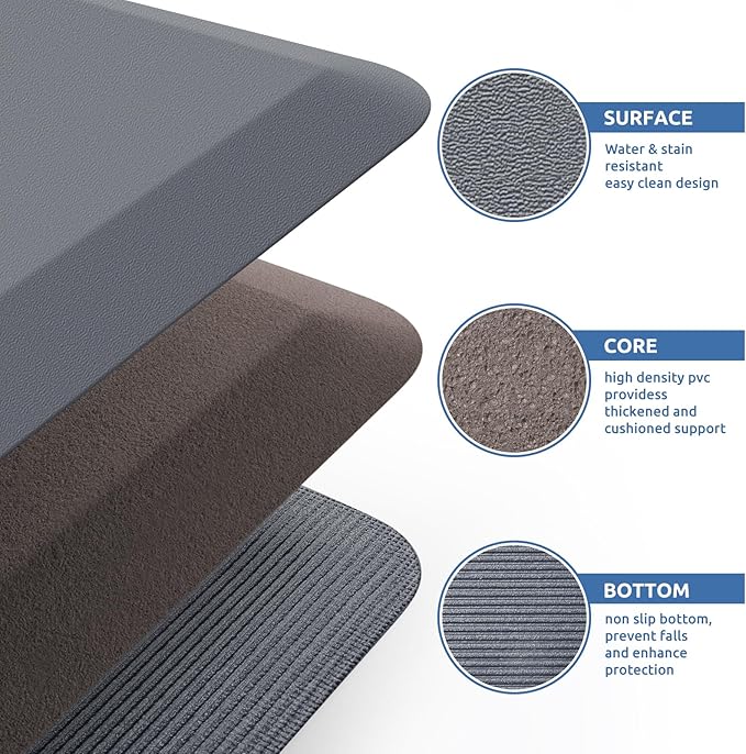 KitchenClouds Kitchen Mat Cushioned Anti Fatigue Rug 22"x36" Waterproof, Non Slip, Standing and Comfort Desk/Floor Mats for House Sink Office (Grey,0.8inch)
