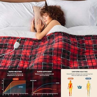 Red Heated Weighted Blanket for Adults Queen Size 15Lbs 60"x80", 2-in-1 Electric Heating Pad Lap Heavy Blanket for 140-160 lbs for Couch, 10 Level 1-8H Auto Off, Christmas Birthday Gifts for Women Mom