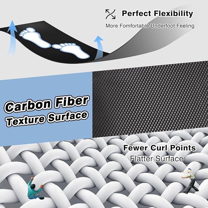 36"x 48" Chair Mat for Hard Floors, Durable Office Chair Mat for Tile &Laminate Floor, Easy to Clean Desk Floor Mats for Hard Floors, 3D Carbon Fiber Pattern Floor Protector,Waterproof Office Mat