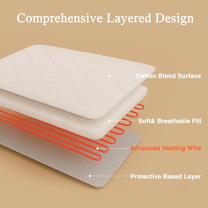 Beautyrest Cotton Blend Heated Mattress Pad Secure Comfort Technology - Luxury Quilted Electric Mattress Pad with Deep Pocket - 5-Setting Heat Controllers, Cal King, White