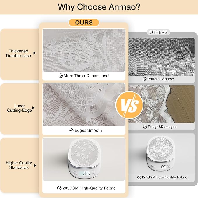 Anmao Vintage Lace Kitchen Curtains 18 Inches Long 2 Panels, Romantic Semi Sheer Floral Over Sink Lacy Cafe Curtain, Elegant Window Short Small Drapes, 55W x 18L, White Leaf