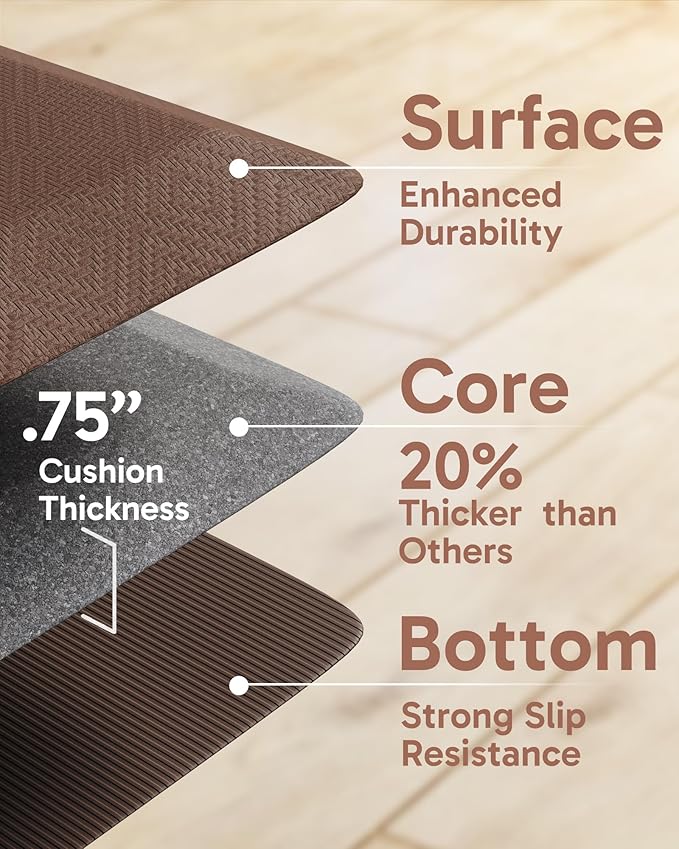 Ophanie Kitchen Mats for Floor, 3/4 Inch Thick Kitchen Rugs, 20x32 Anti Fatigue Standing Cushioned Mat, Waterproof,Comfort Ergonomic Mat for Office, Home, Sink, Brown Non-Slip Bottom