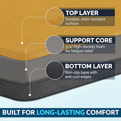 ComfiLife Anti Fatigue Floor Mat – 3/4 Inch Thick Kitchen Mats for Floor, Standing Desk Mat, Kitchen Rug – Comfort at Home, Office – Durable – Stain Resistant – Non-Slip Bottom (20" x 39", Mustard)