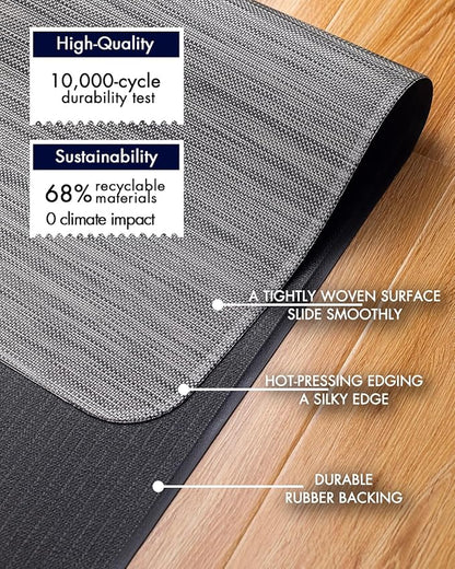 Office Chair Mat for Hardwood Floor Under Desk Computer Rolling Chair Mat for Wood/Tile Floor Non-Slip Heavy Duty Desk Rug PVC Plastic Hard Floor Protector 36" x 48" (Gray)