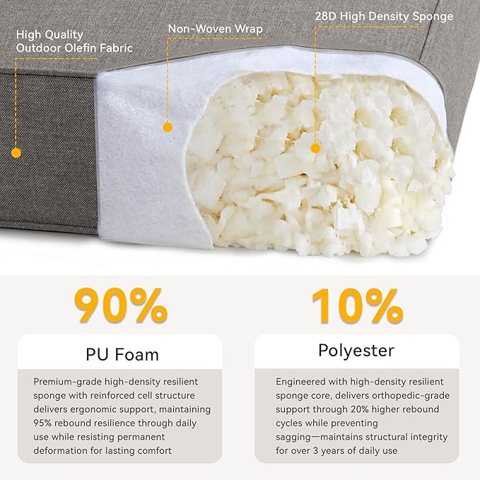 Outdoor Cushion Set for Furniture Patio Furniture, UV Resistant, Water Resistant - 6 Inch Thick Foam Garden Cushions– 24x24 Inch Patio Seat Covers for Chair/Sofa/Couch | Grey | 9-Pack |