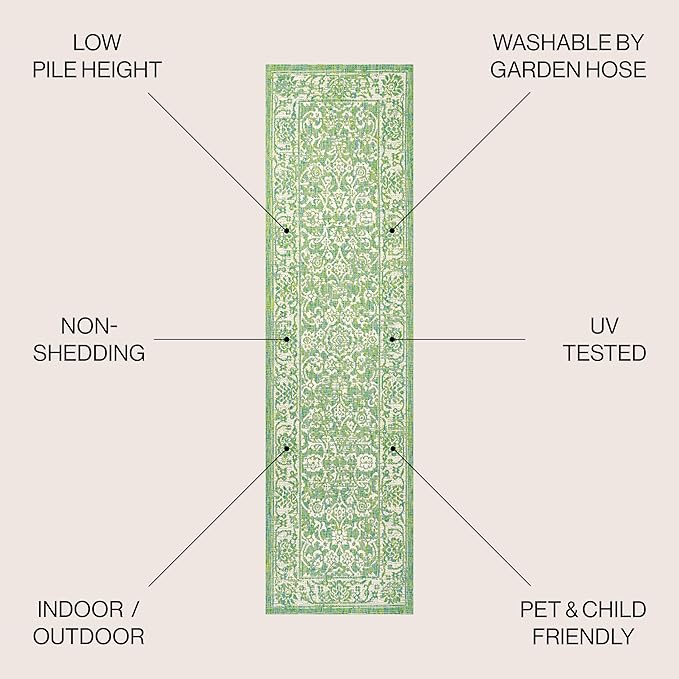 JONATHAN Y Weave Floral Indoor Outdoor Runner Rug 2X8 Cream/Green, Tela Bohemian Textured for Backyard, Patio, Porch, Easy-Cleaning, High Traffic, Pet-Friendly, Non-Shedding (SMB100F-28)