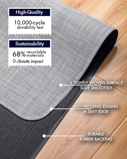 Office Chair Mat for Hardwood Floor Under Desk Computer Rolling Chair Mat for Wood/Tile Floor Non-Slip Heavy Duty Desk Rug PVC Plastic Hard Floor Protector 46"x 60" (Mist)