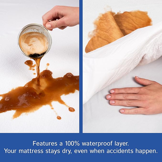 Full Extra Long (XL) Mattress Protector Zippered Waterproof Encasement Hypoallergenic Premium Quality Cover Protects Against Dust Allergies White