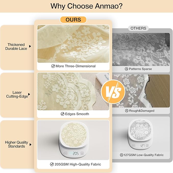 Anmao Vintage Lace Curtains 108 Inches Long 2 Panels Set, Romantic Elegant Light Filtering Semi Sheer Floral Thick Lacy Curtain Drapes for Living Room and Bedroom, Each Panel 55W x 108L, Cream Yellow