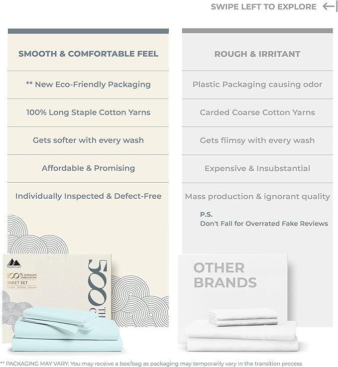 Mayfair Linen 500 Thread Count Twin XL Cotton Sheets - 3 PC Twin XL Size Bed Sheet Set Cotton (Sea Foam), Ultra Soft, Cooling, Sateen Weave Hotel-Quality 16" Deep Pocket Bedsheet (Fits 18" Mattress)
