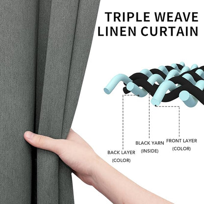 Easy-Going Linen Look Blackout Curtain Grommet Window Curtain Drapes for Bedroom, Living Room Thermal Insulated Room Darkening (2 Panels, 38x45 Inch, Grey)