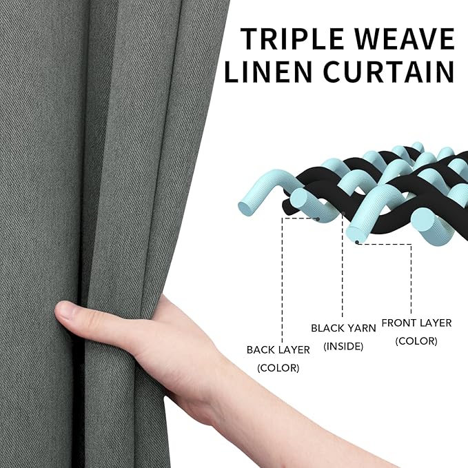 Easy-Going Linen Look Blackout Curtain Grommet Window Curtain Drapes for Bedroom, Living Room Thermal Insulated Room Darkening (2 Panels, 52x108 inch, Grey)