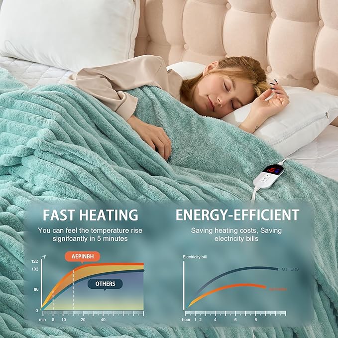 Heated Blanket 84"X90",Fast Heating Blanket with 6 Heat Levels 10 Hours Auto-Off Overheat Protection,Stripe Faux Rabbit Fur Soft Warm Electric Blanket, ETL Certified (Green, 84"X90")