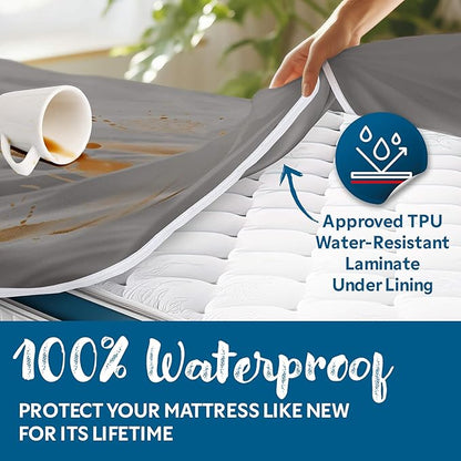 Guardmax Jersey Knitted Mini Crib Size Zippered Mattress Encasement - Waterproof & Bed Bug Proof Mattress Protector - Comfortable, Soft, and Noiseless Zippered Bedding - Dust Mite Proof (24 x 38 x 3)