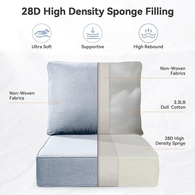 Luxury 6" Outdoor Cushions for Patio Furniture, 24x24x6" Thick Seat Cushion Set of 5, Fade Resistant Couch Chair Replacement Cushions High Density Wicker Chair Cushion w/ Removable Cover Baby Blue