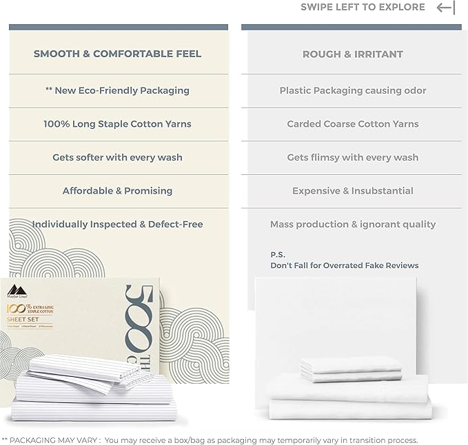 Mayfair Linen 100% Cotton Printed California King Cotton Sheets - 4 PC Cal King Size Bed Sheet Set Cotton (Pinstripe - Light Grey), Soft, Cooling, Sateen 16" Deep Pocket Bedsheet (Fits 18" Mattress)