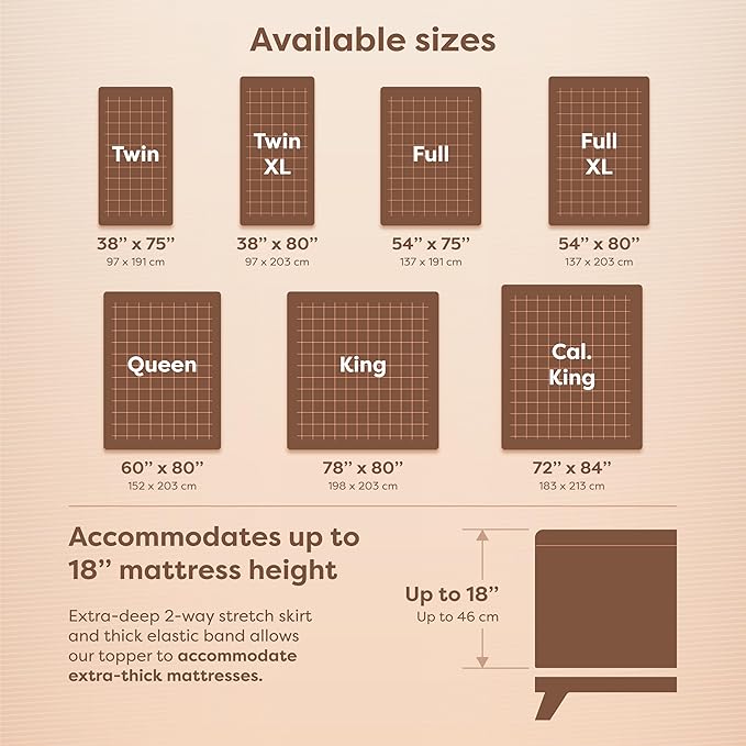 HOSPITOLOGY PRODUCTS King Mattress Protector Hypoallergenic Natural Cotton - Waterproof - Fitted Cover - Machine Washable - 78" x 80"L